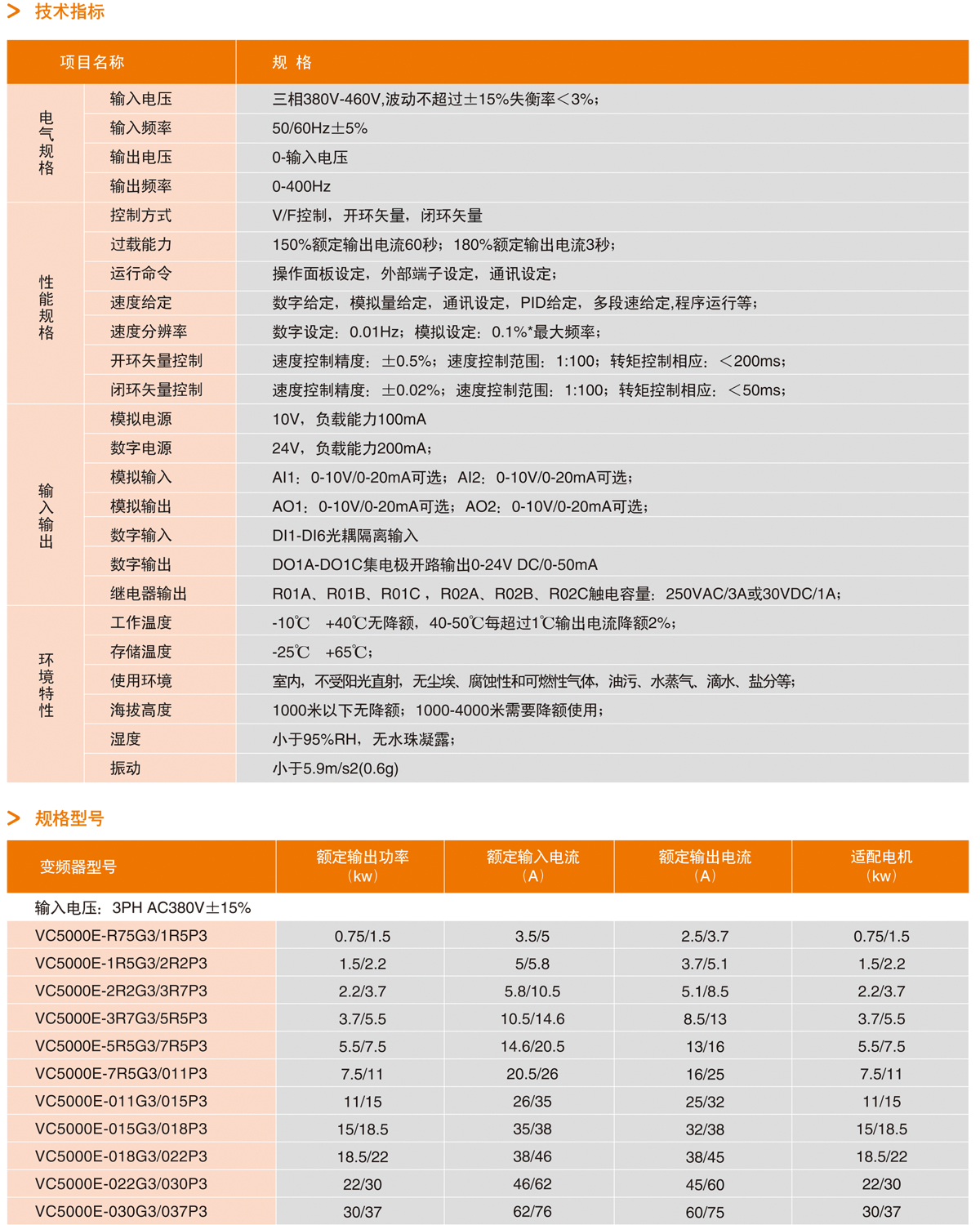 VC5000.1.jpg